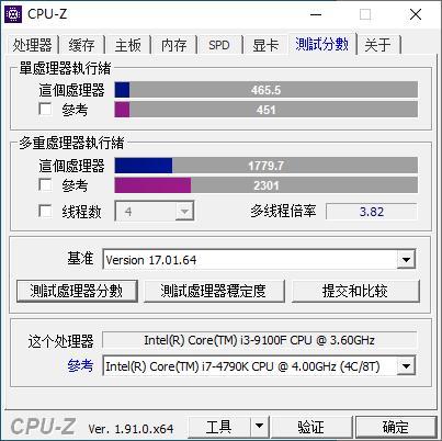 Thousand Yuan Platform Fighting Online Game Hardcore Comparison Evaluation Amd Ryzen 3 30g Is Really Fragrant Daydaynews